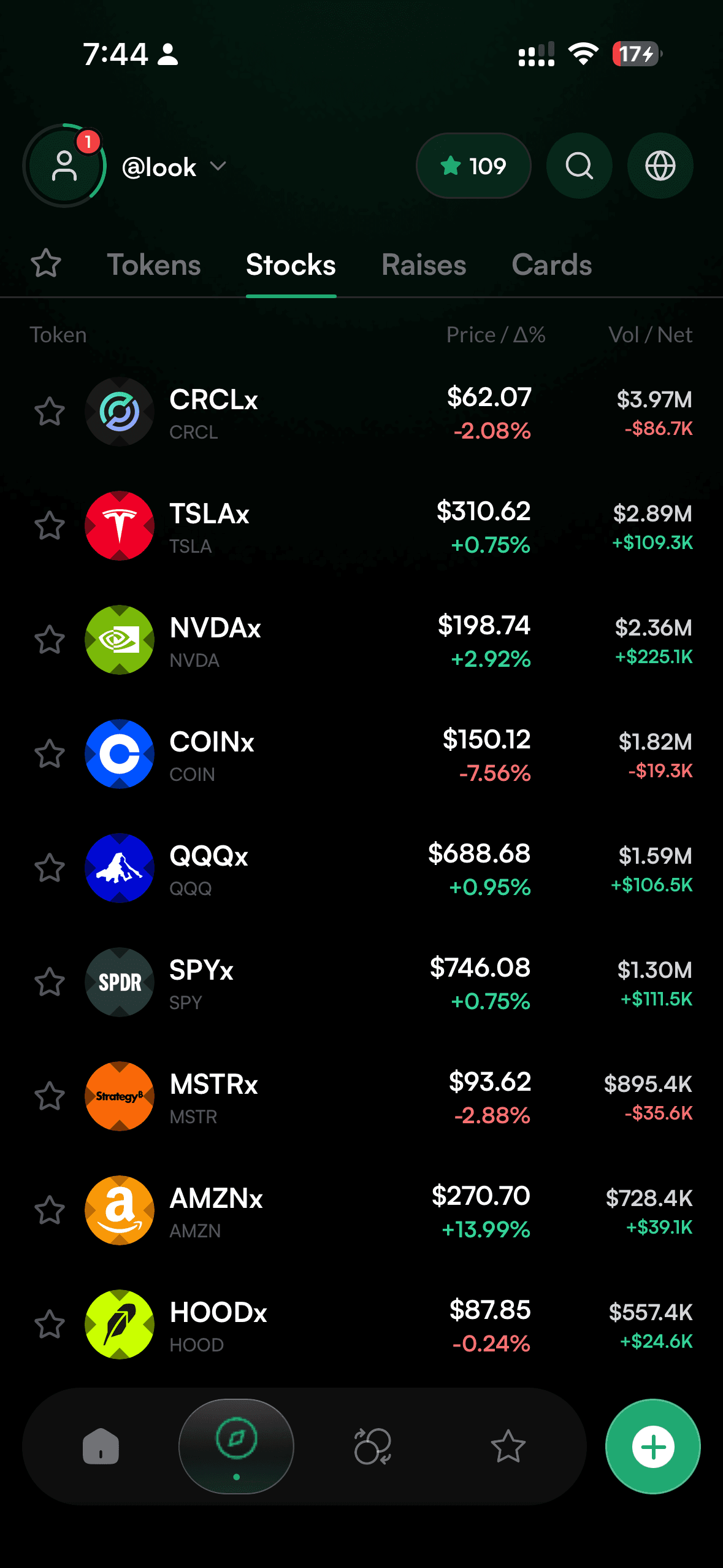 Veilo tokenized stocks screen